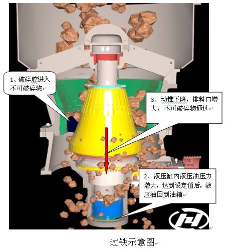 �����r�A�F����C���ܽY��