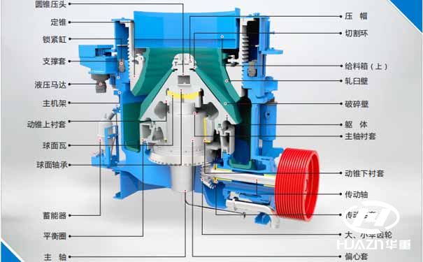 多缸圓錐破碎機結(jié)構(gòu)圖