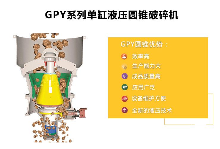 GPYϵ�Іθ�Һ���A�F����C