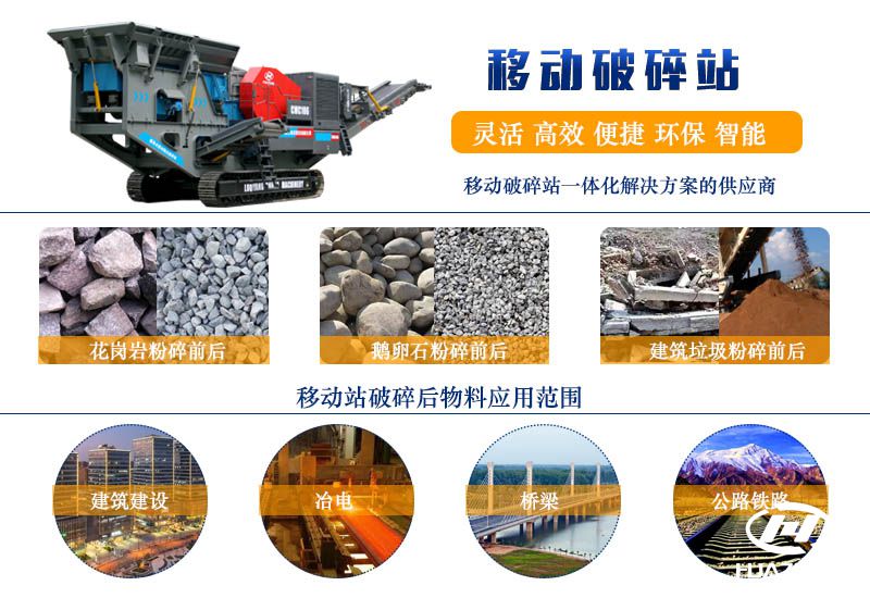 移動破碎機