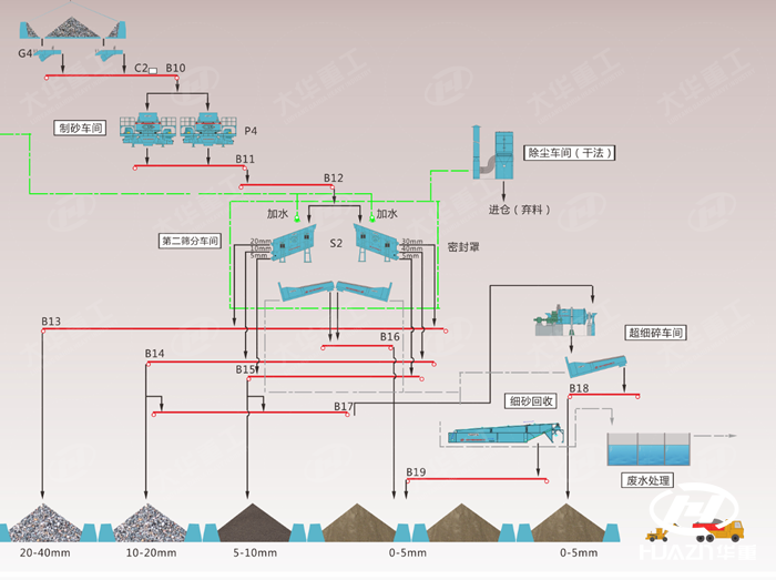 ɰʯ�������a(ch��n)��ϴ�x��ˇ����